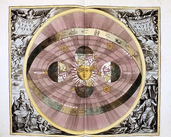 Copernican (heliocentric  /  Sun-centred) system of the Universe, 1708