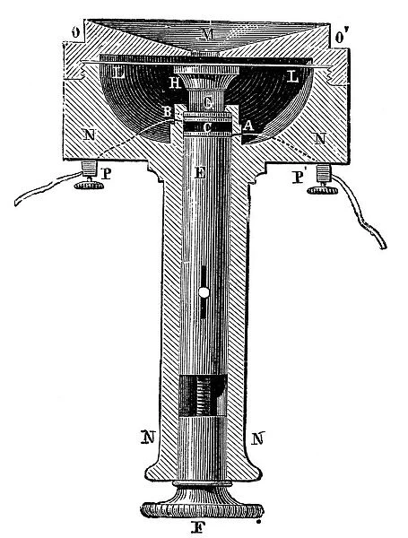 Cross-section of Edisons lamp-black (carbon) button telephone transmitter (microphone), c1891