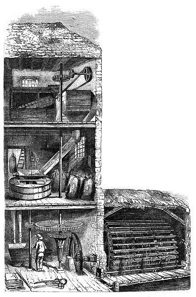 A flour mill, 1886