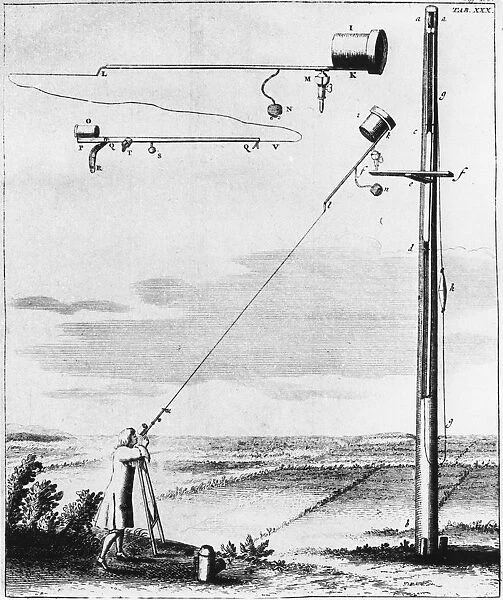 Refracting telescope without a tube, designed by Christiaan Huyghens c1650 (1724)