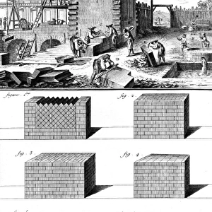 Stonework in the 18th C