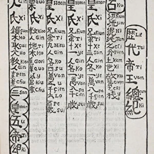 One of the earliest examples of Chinese text printed in Europe, pub