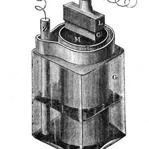 Leclanche wet cell, an early storage battery, 1887