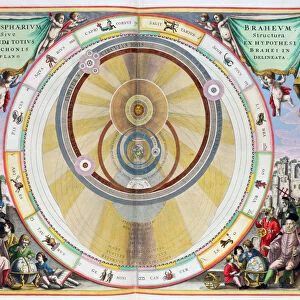 Map showing Tycho Brahes system of planetary orbits, 1660-1661