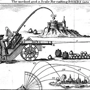 Method of laying an artillery piece on target using Gunners scale, 18th century