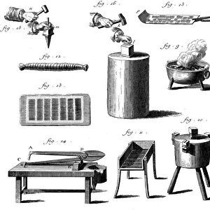 Needles: equipment for needle making from shears to cut wire (14) to polishing roll (13)